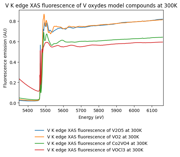 Experiment thumbnail