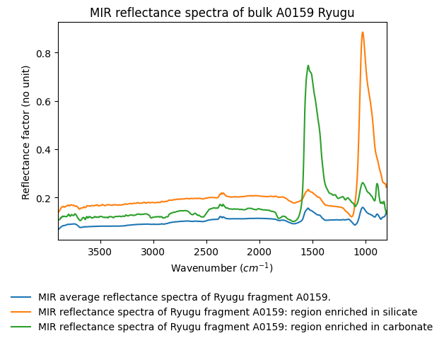 Experiment thumbnail