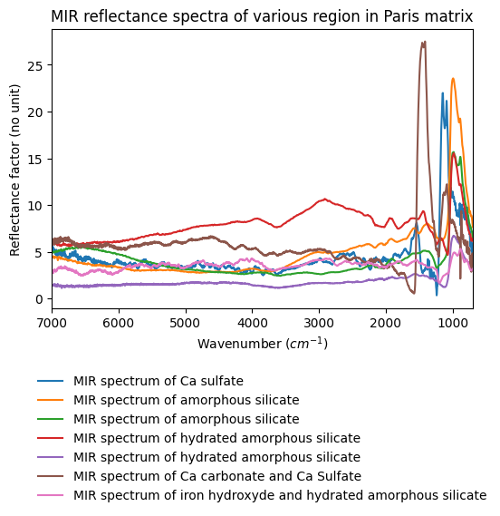 Experiment thumbnail